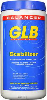 71273 Stabilizer 6 X 4 lb - GLB